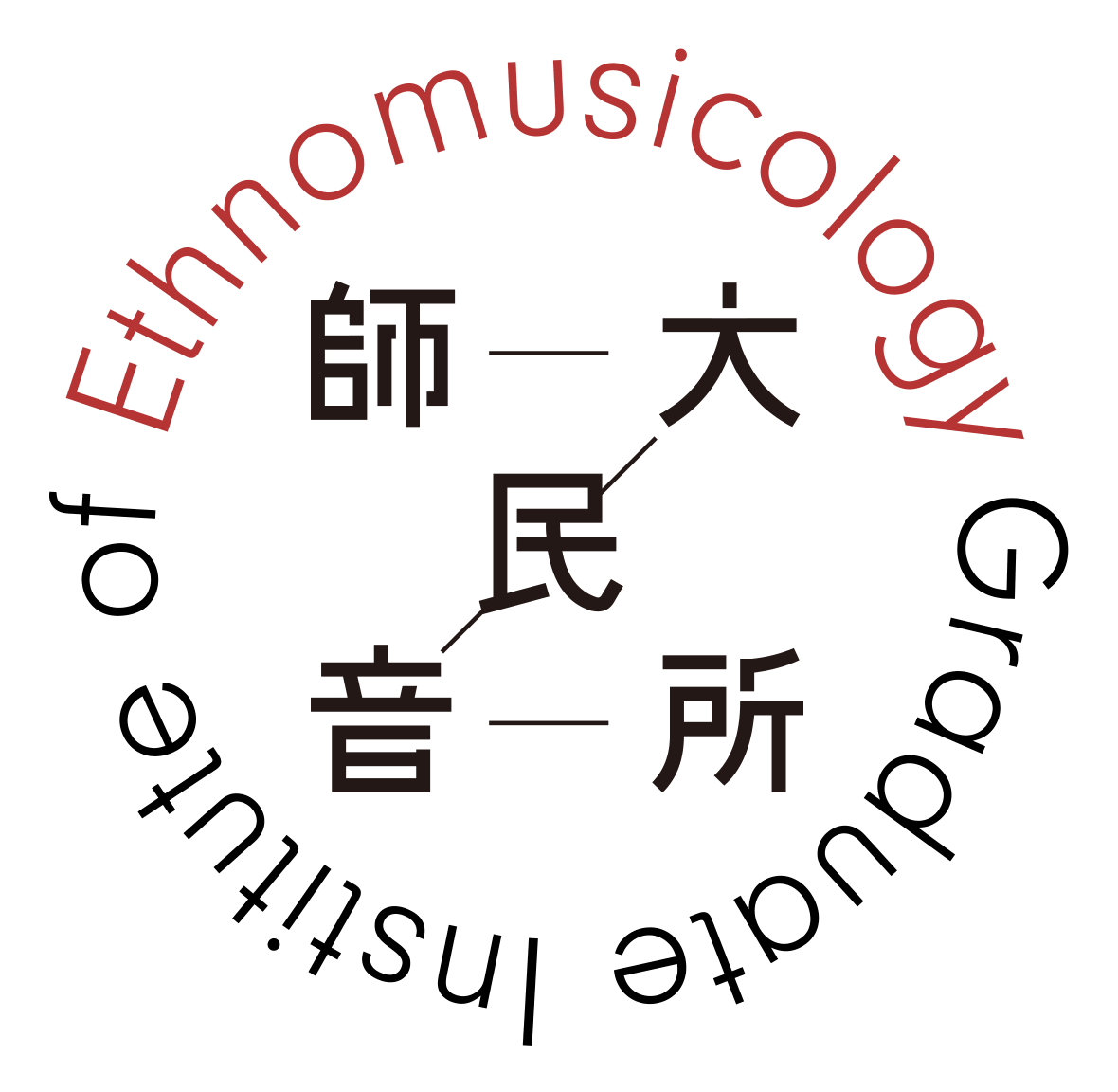 國立臺灣師範大學 民族音樂研究所
